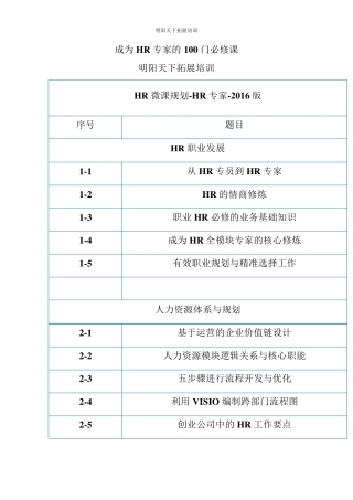 成为HR专家的100门必修课
