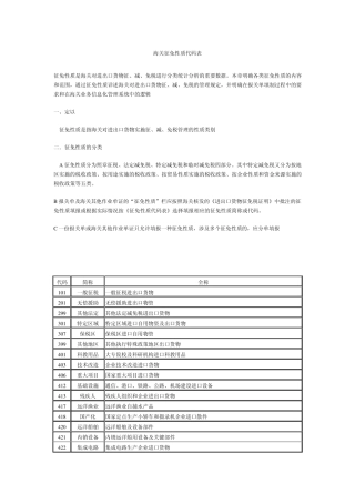 成交方式代码表