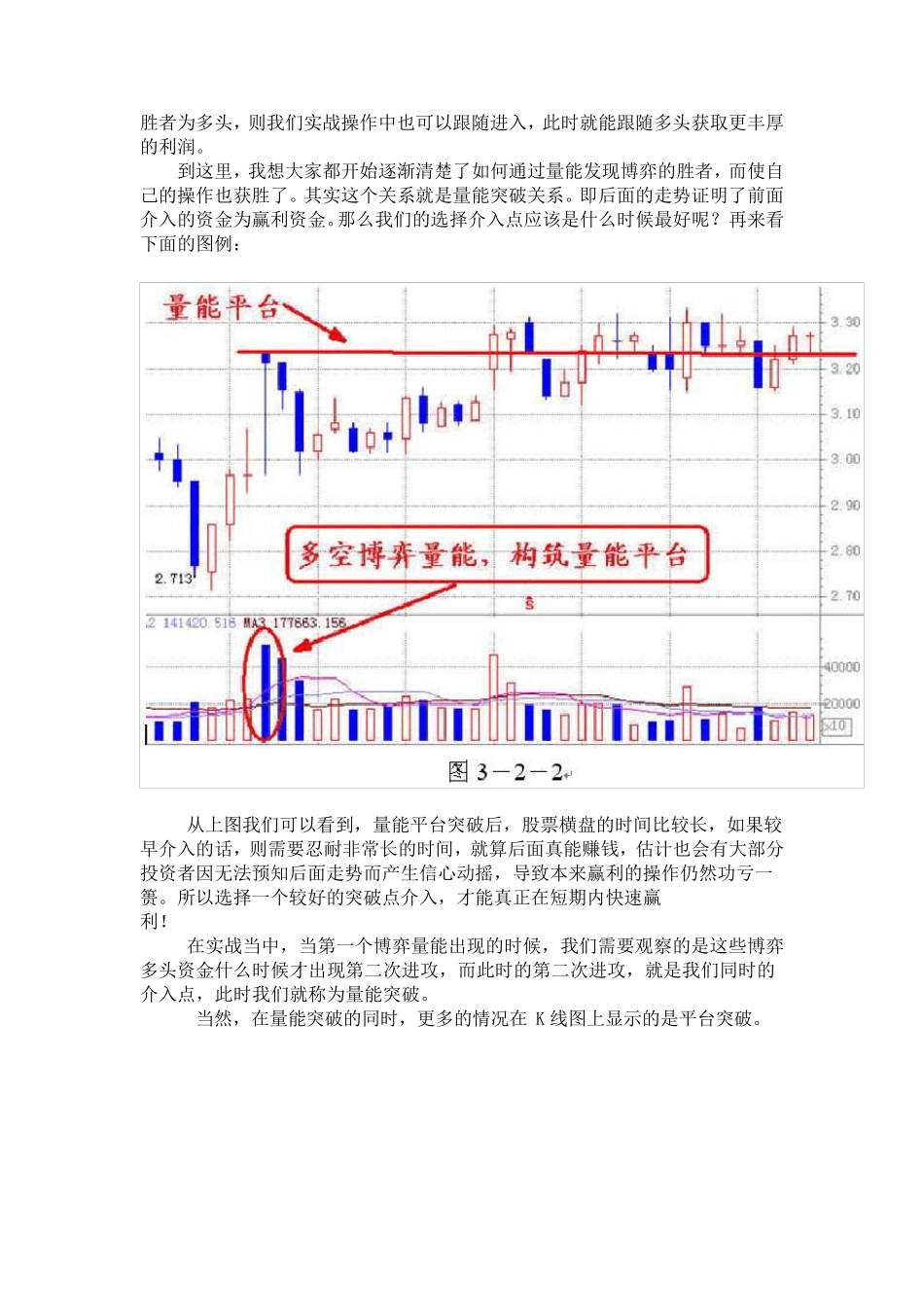 成交量——才是真正的王者指标__价值百万_不看后悔_第3页