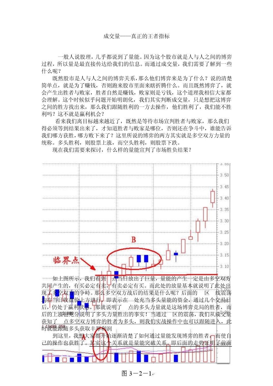 成交量——指标之王_第1页