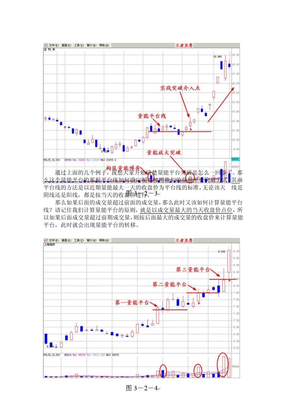 成交量——指标之王_第3页