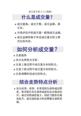 成交量分析入门