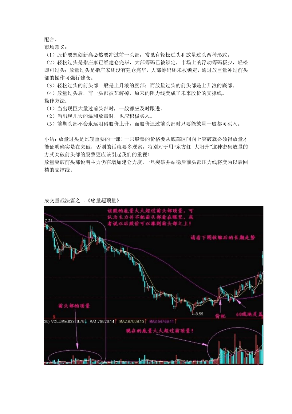 成交量战法篇_第2页
