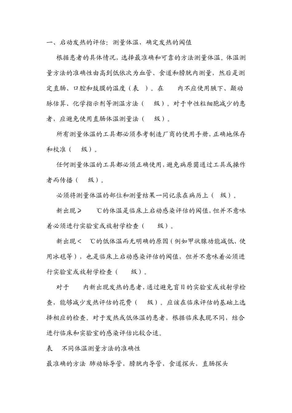 成人ICU内新出现发热的处理指南(2008版)_第2页