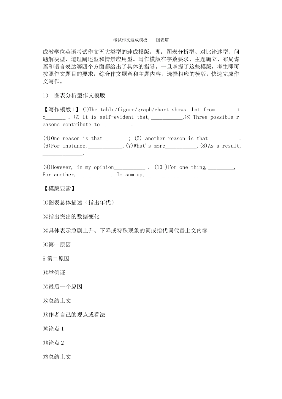 成人学位英语考试作文速成模板_第1页