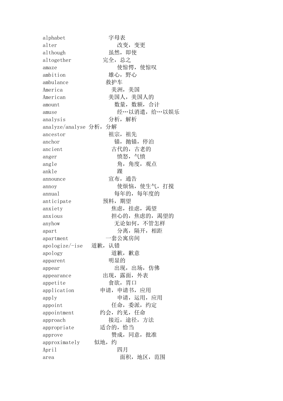 成人学位英语考试大纲词汇表_第3页