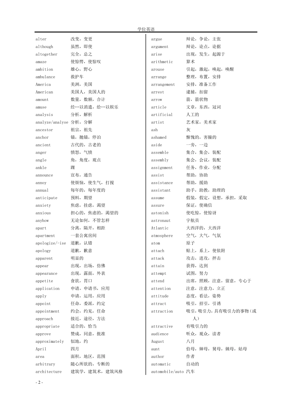 成人学位英语词汇_第2页