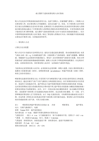 成人慢性气道疾病雾化吸入治疗指南