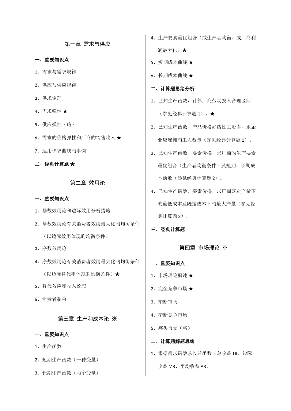 2025年经济学同等学力考试复习资料微观经济学_第1页