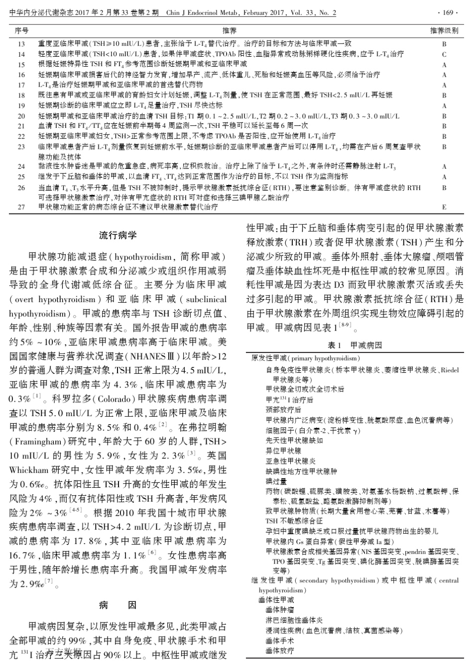 成人甲状腺功能减退症诊治指南_第3页