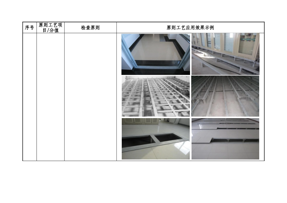2025年输变电工程标准工艺竞赛检查标准_第3页