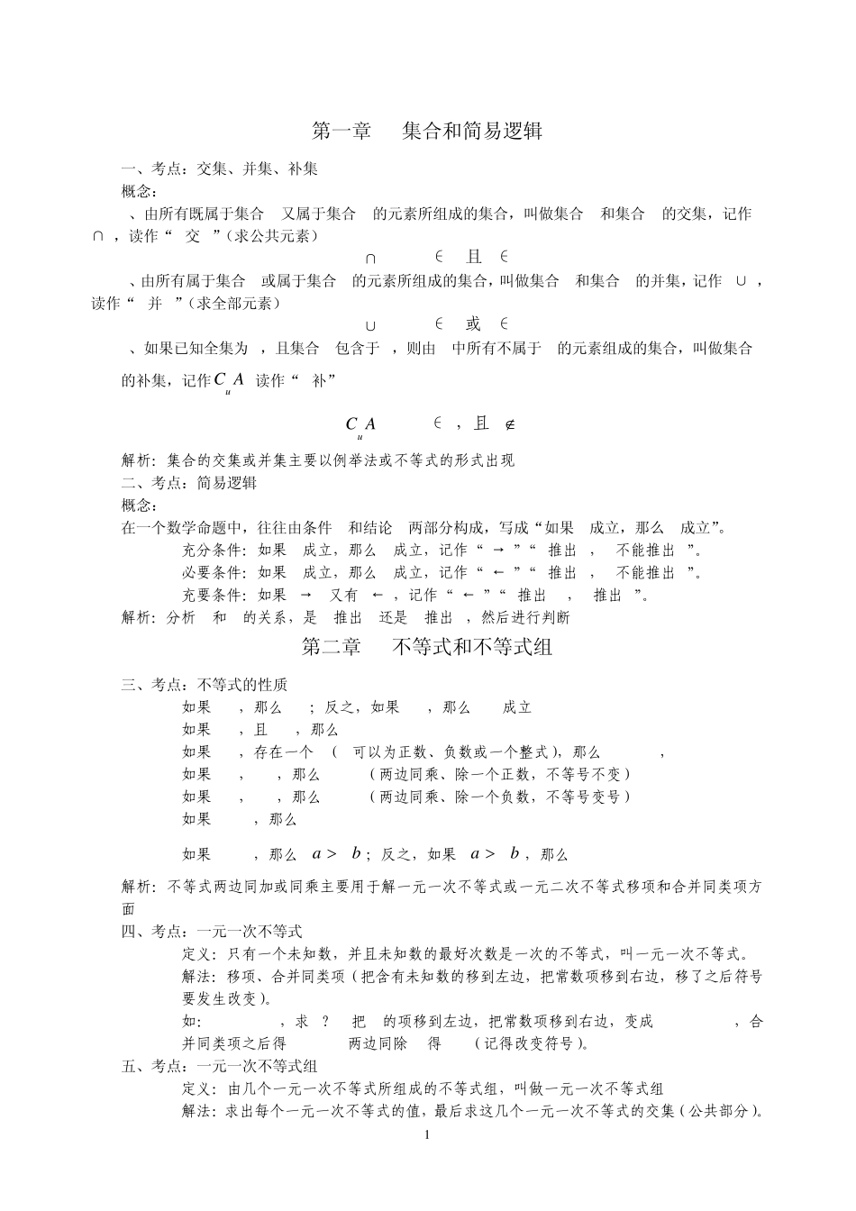 成人高考数学笔记(文科)_第1页