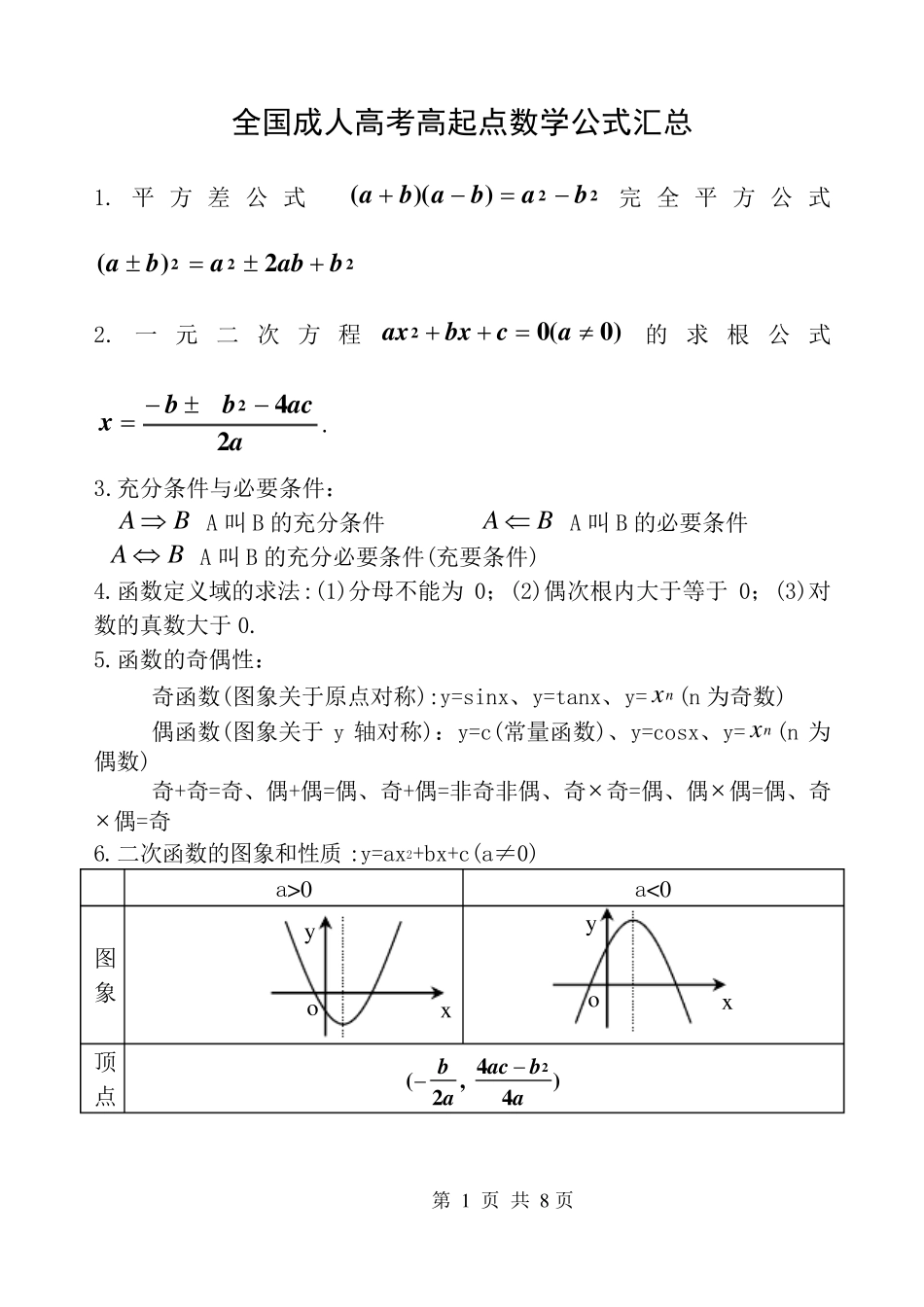 成人高考高起点数学公式汇总_第1页