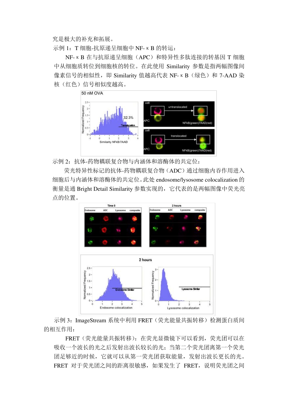 成像流式细胞仪原理及应用_第2页