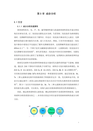 成分分析方法