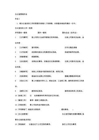 2025年电大办公室管理作业