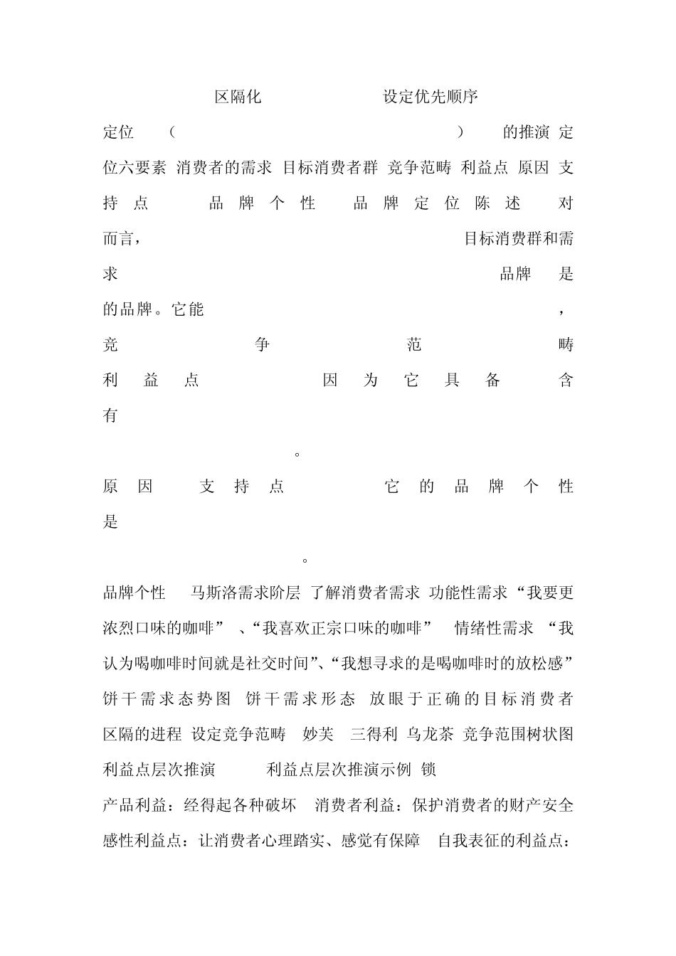 成功的品牌定位_第3页