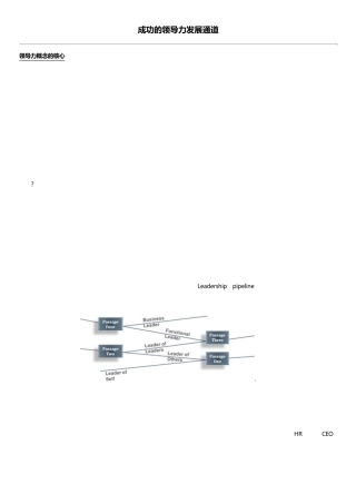成功的领导力发展通道