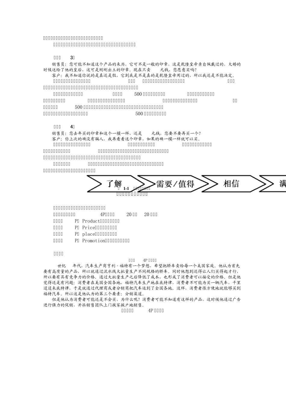 成功销售策略_第2页