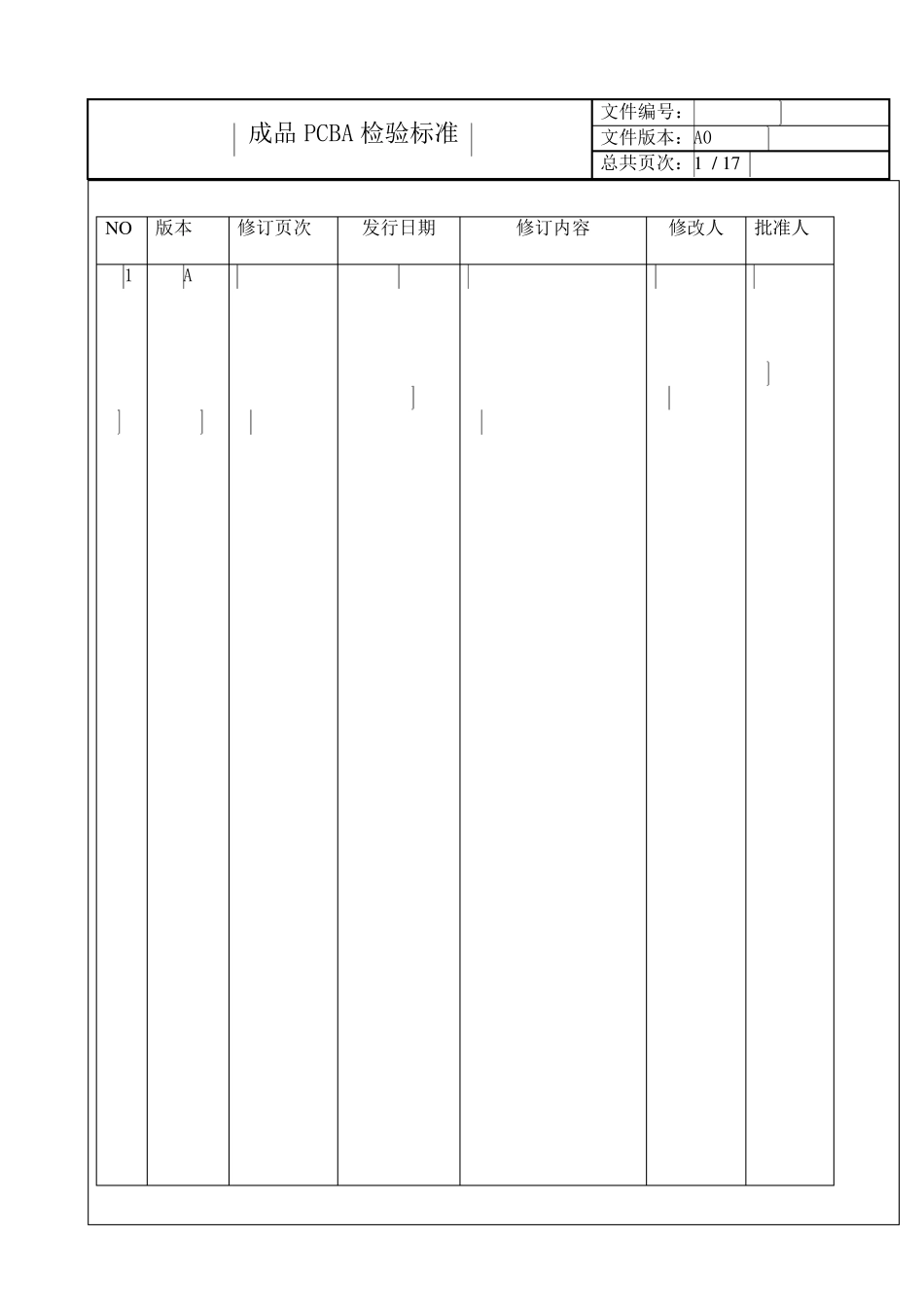 成品PCBA检验标准_第2页