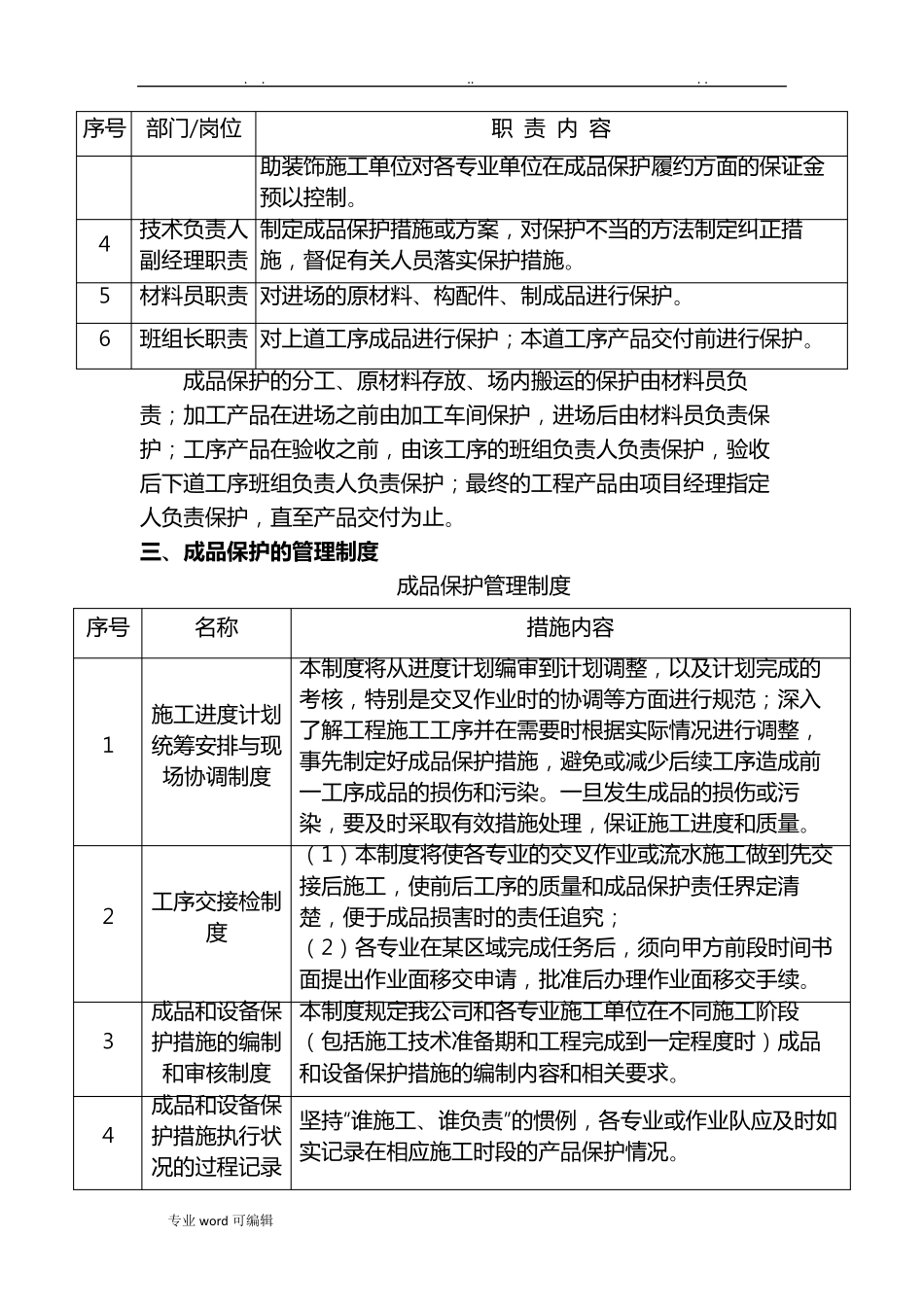 成品保护与现场管理_第2页