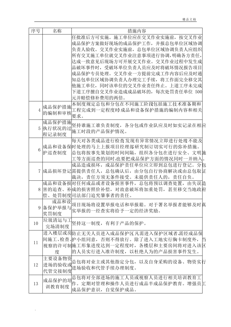 成品保护方案及措施模板_第2页
