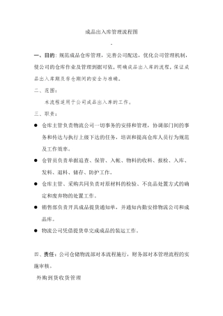 成品出入库管理流程图
