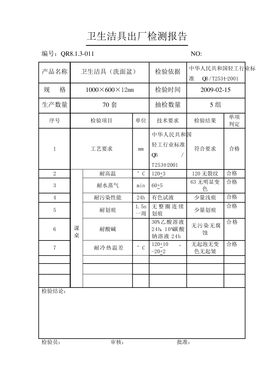 成品出厂检验报告_第2页