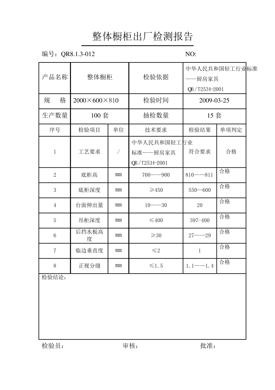 成品出厂检验报告_第3页