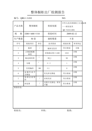 成品出厂检验报告