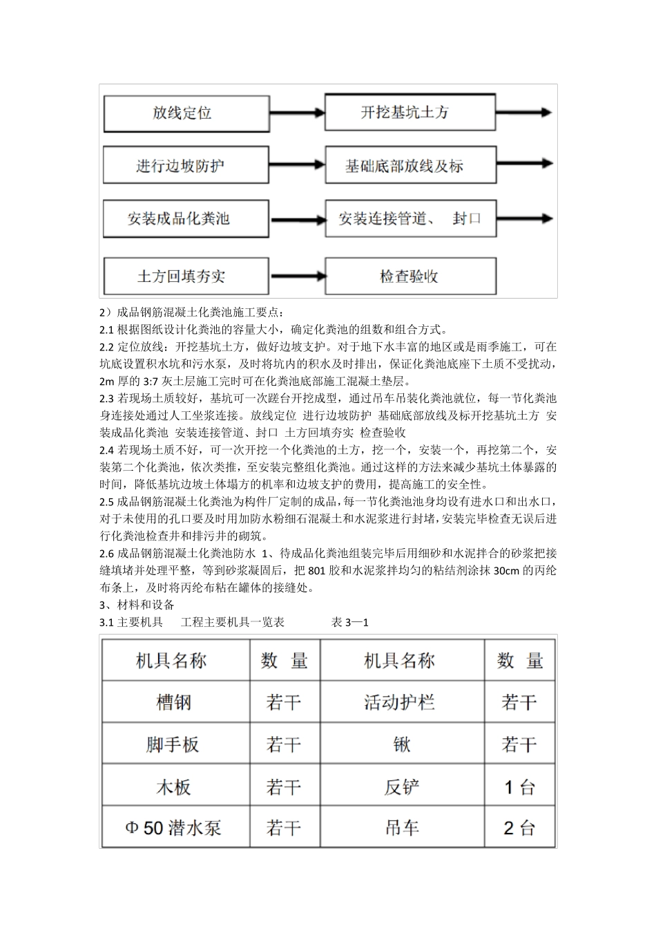成品化粪池工程施工方案_第3页