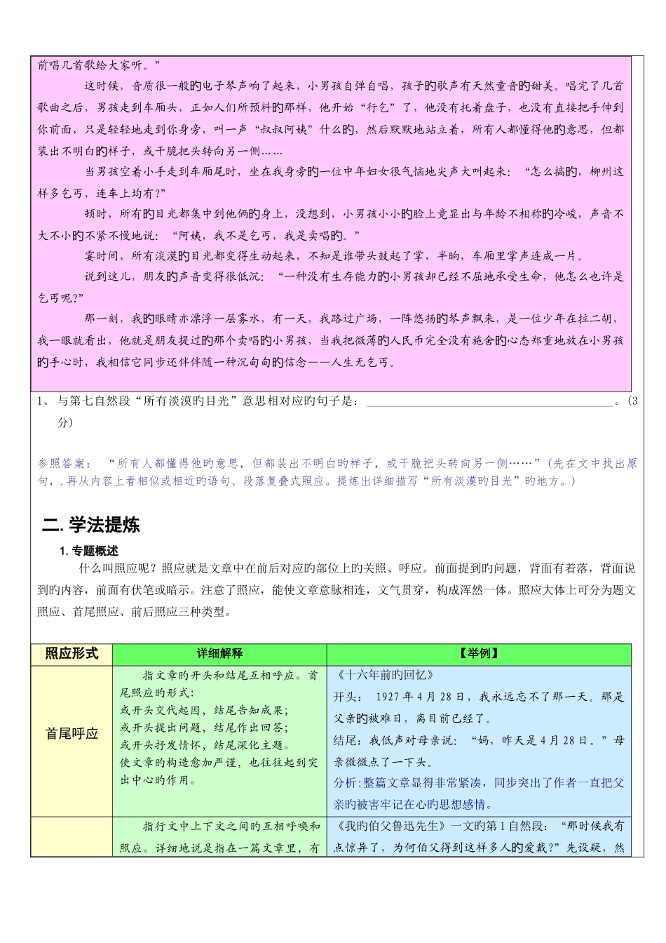 2025年知名教育机构小升初语文之表现手法_第3页