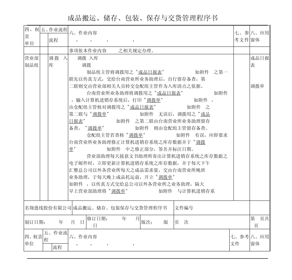 成品搬运储存包装保存与交货管理程序书_第3页