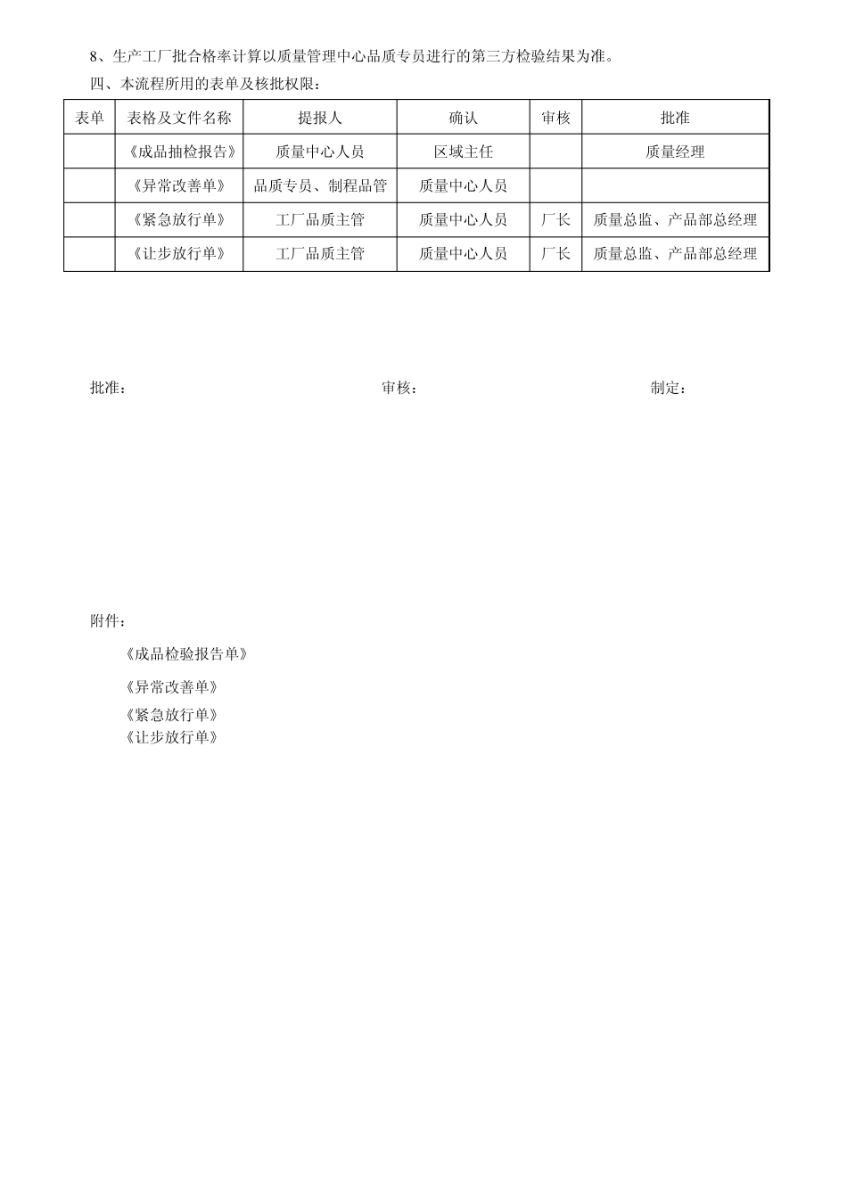 成品检验流程_第3页