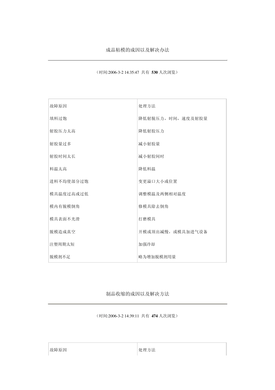 成品粘模的成因以及解决办法_第1页