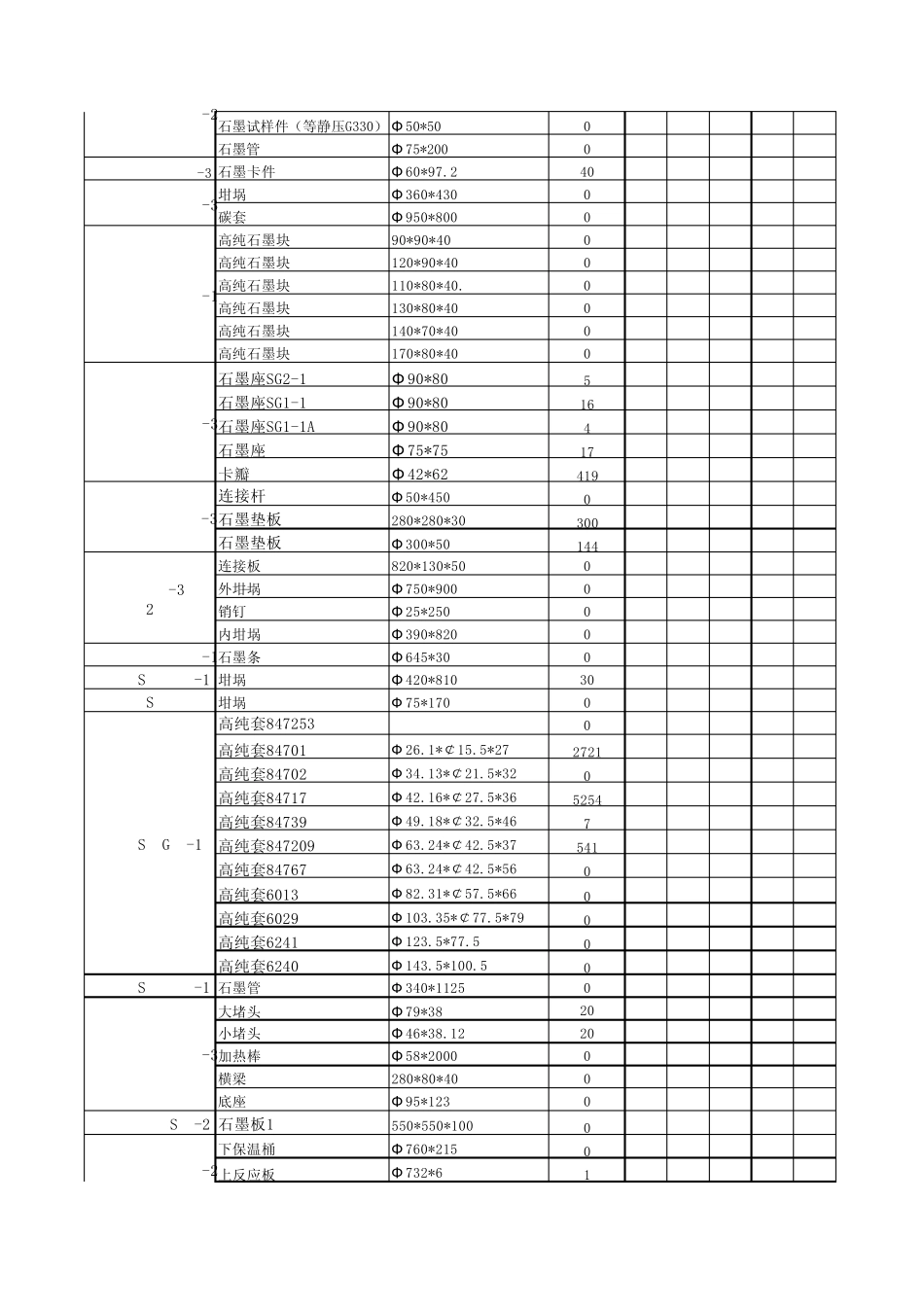成品进出库台账明细_第3页