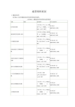 成型填料密封