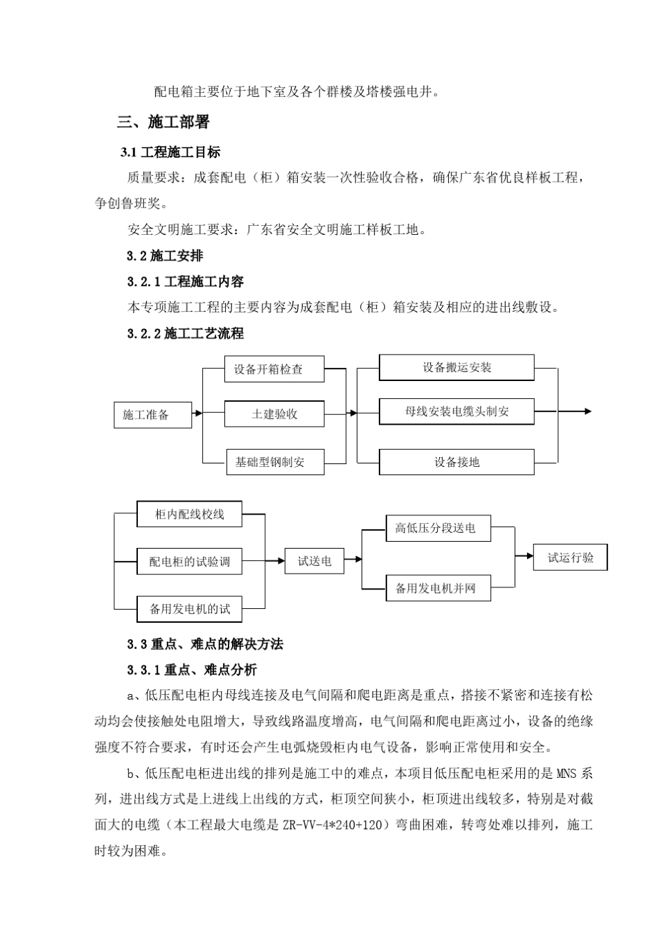 成套低压配电箱(柜)安装施工方案_第3页