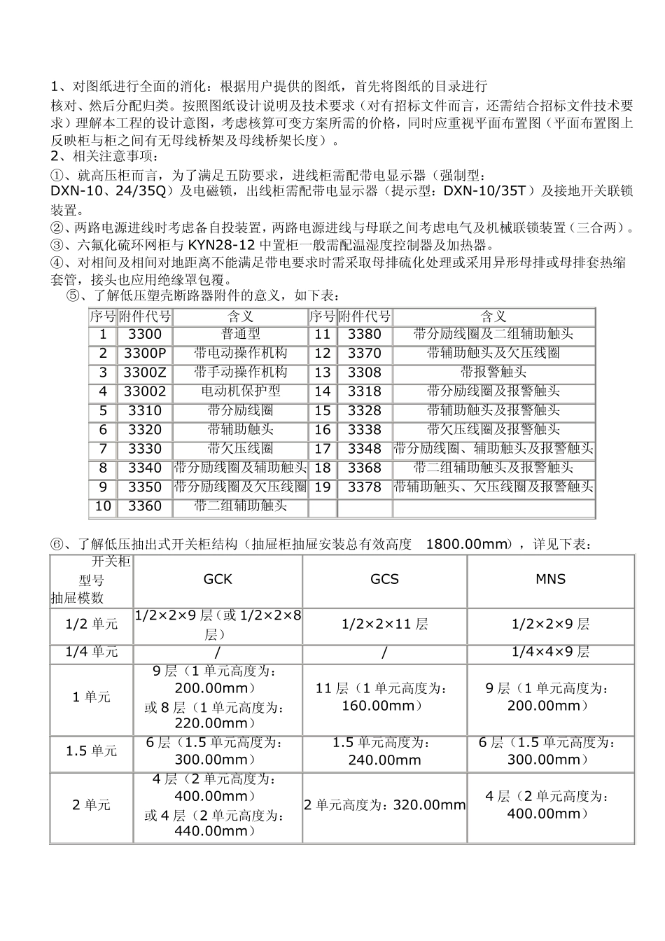 成套电气设备报价学习要点_第2页