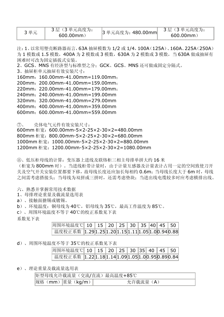 成套电气设备报价学习要点_第3页