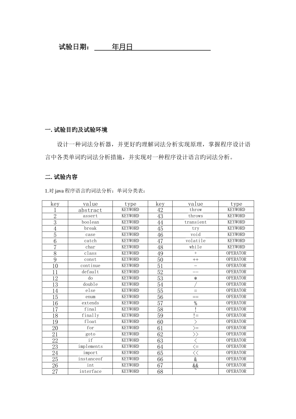 2025年西安邮电大学编译原理词法分析_第2页