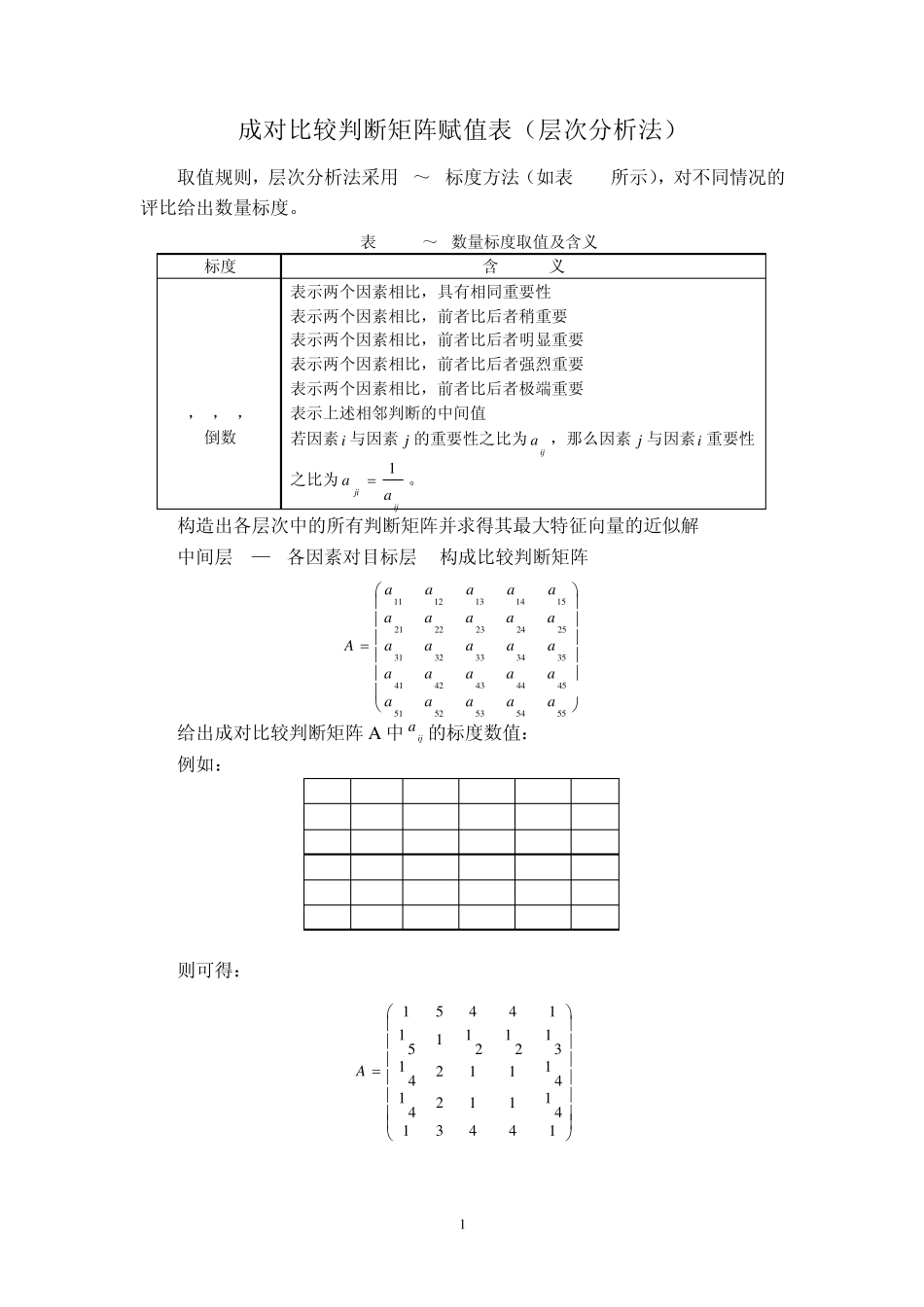 成对比较判断矩阵赋值表_第1页