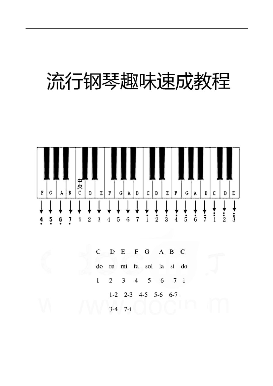 成年人《流行钢琴趣味速成教程》_第3页