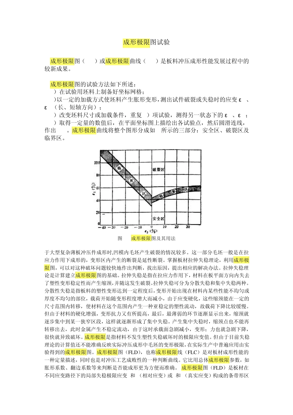 成形极限图试验_第1页