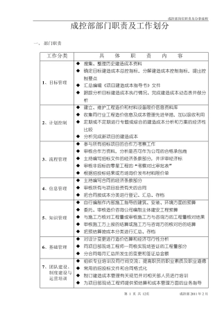 成控部部门及岗位职责