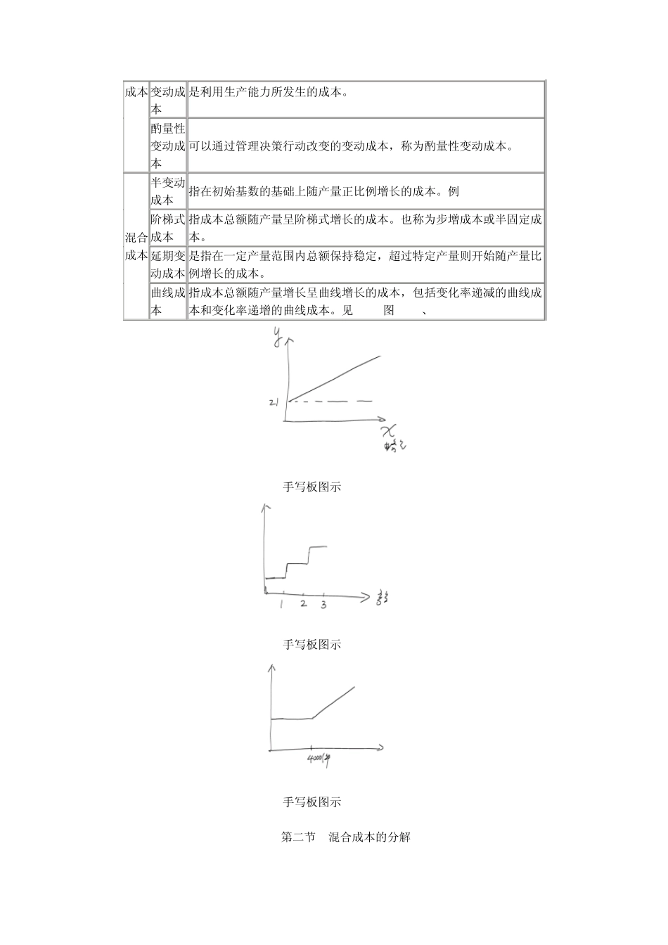 成本—数量—利润分析_第2页