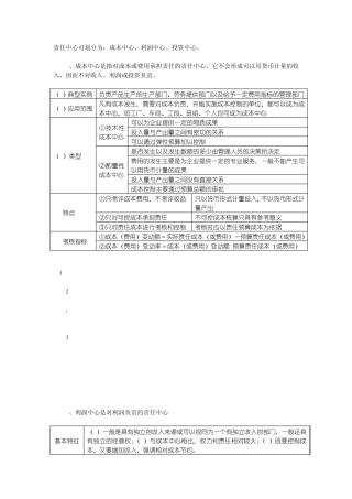 成本中心利润中心投资中心