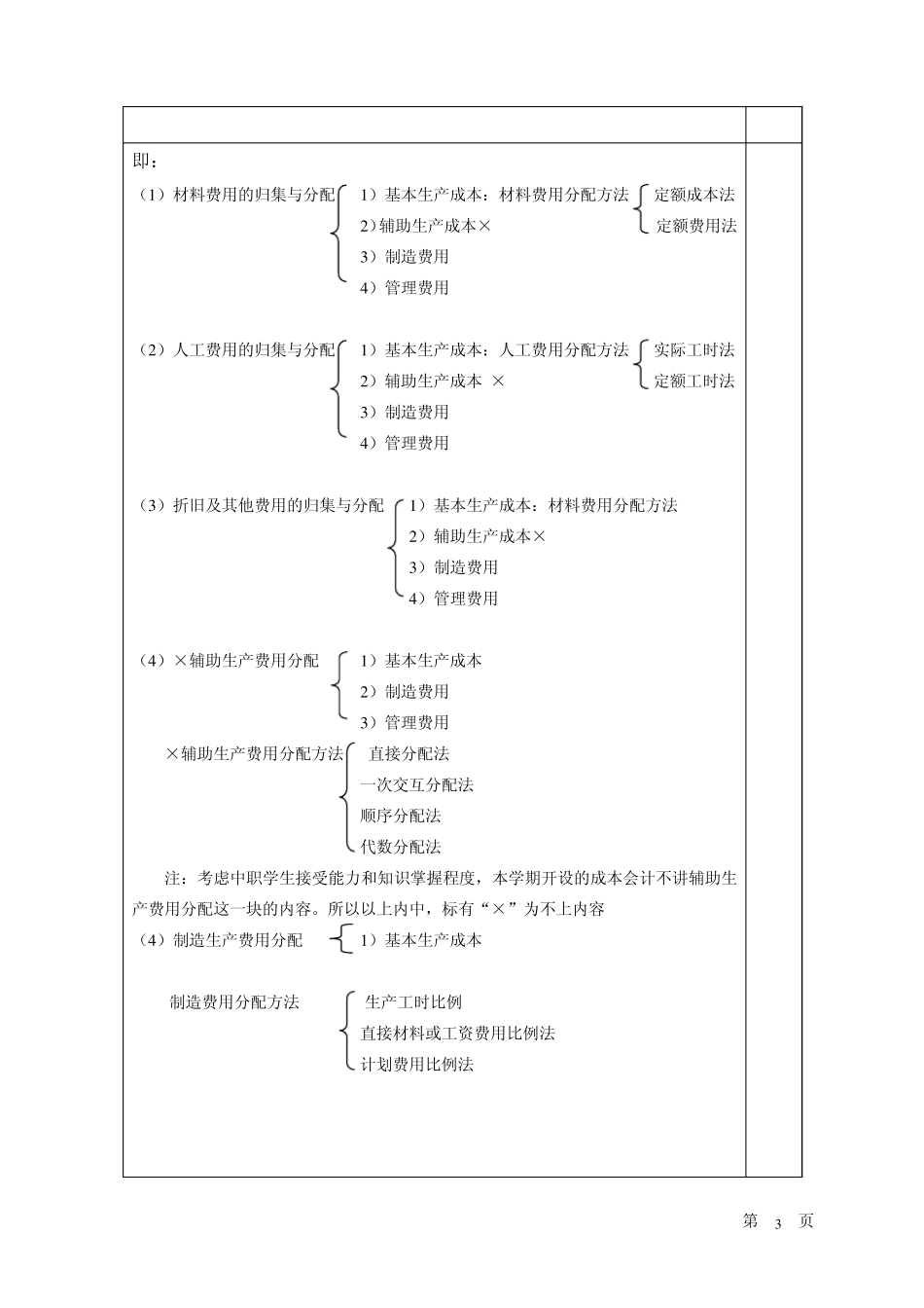 成本会计1014第五章定额比例法分配完工产品与在产品的成本_第3页