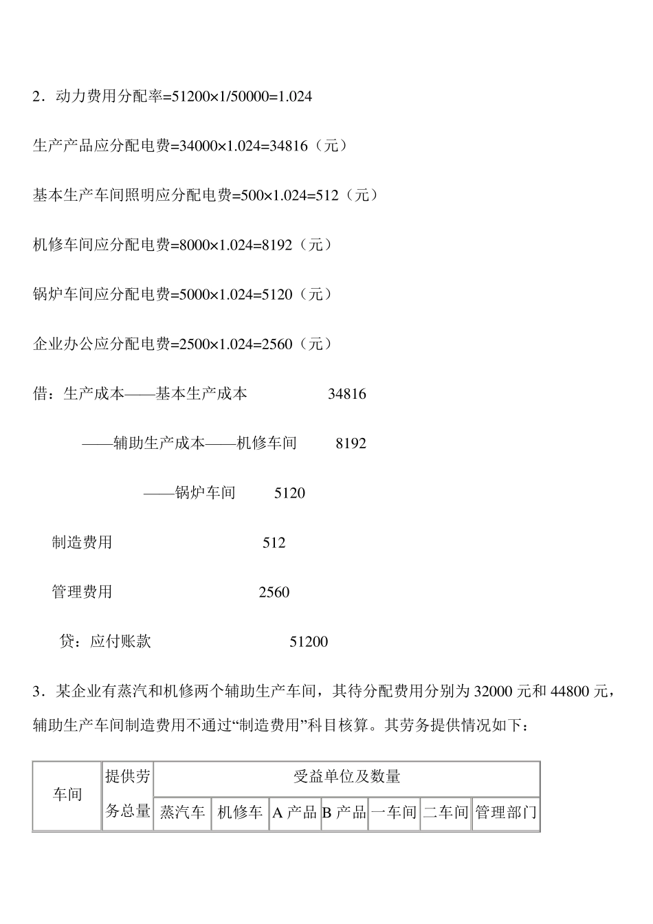 成本会计习题及答案_第2页