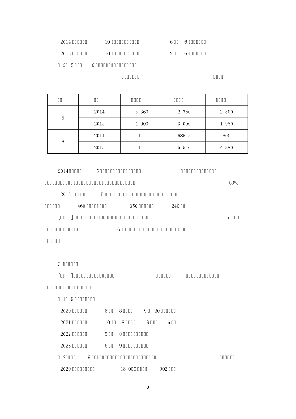 成本会计学习题_第3页